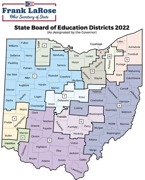 State Board Of Education Members Ohio Department Of Education
