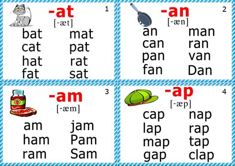 The printable alphabet flashcards below are going to help your child learn their letters in no time. Phonics Cards (Short A Sound)