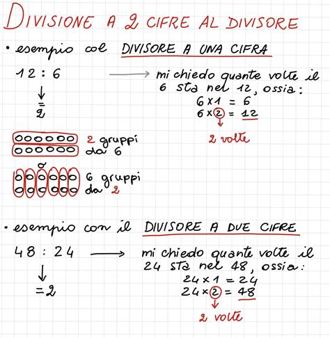 Matematicando In Classe Quarta 7 La Divisione A Due Cifre Al