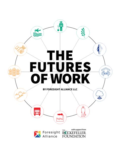 Foresight Alliance The Futures Of Work
