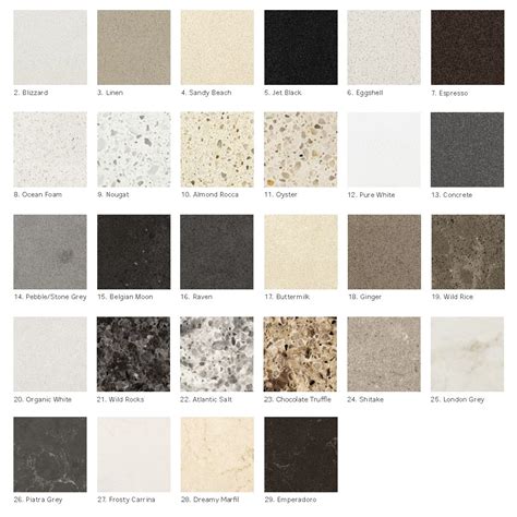Browse laminate kitchen countertops in a variety of colors and styles. IKEA Personlig quartz countertop colours | Ikea kitchen ...