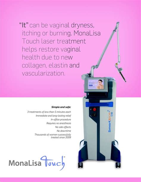 Kay Elledge M D First To Offer Women Breakthrough Laser Procedure In The South Bay Of Los Angeles