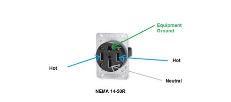 Wiring Diagram Nema 14 50r Wiring Digital And Schematic