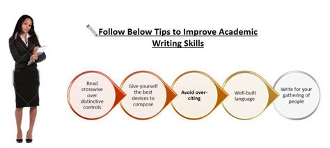 How To Improve Academic Writing Skills Writing Tips From The Experts