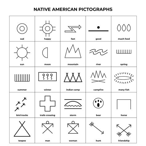 Printable Native American Symbols Native American Symbols Native