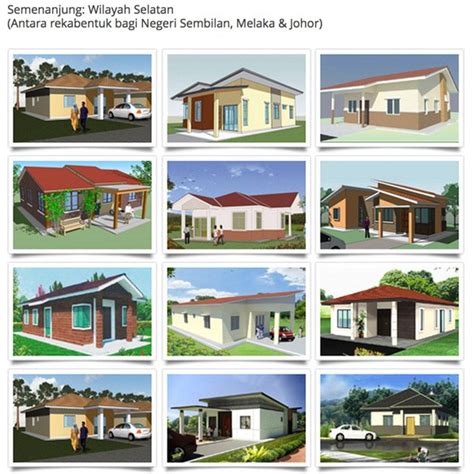 Anda ingin memiliki rumah sendiri? SPNB Rumah Mesra Rakyat Borang Rumah 1 Malaysia RMR1M