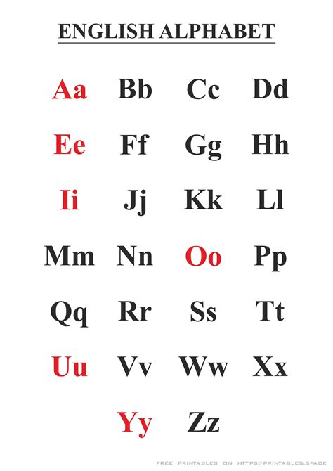 English Alphabet Printable Image Free Printables