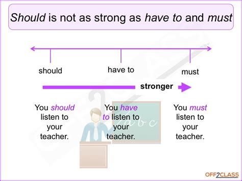 Teach Should and Ought To - Advisability Modals - Pdl-talkchile.cl
