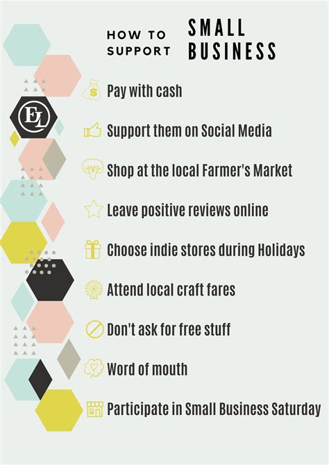 5 Reasons Why We Should All Shop Local And Support Small Business