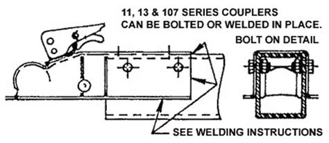 Trailer Coupler Assembly Diagram