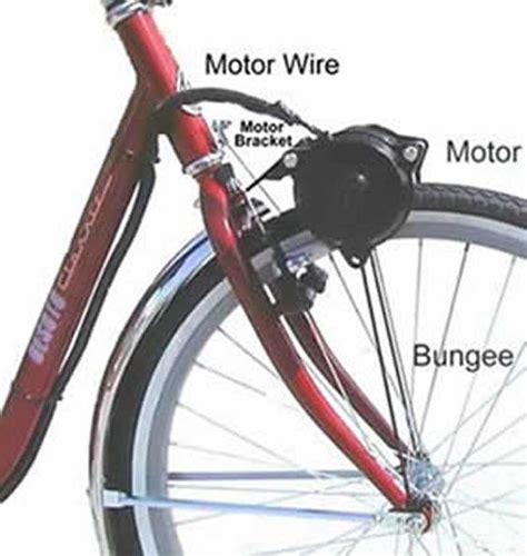 You can use a honda gx35 but they cost $250 brand new if you want. Friction Drive Motor Kit Front 20 Amp | Friction, Motor ...