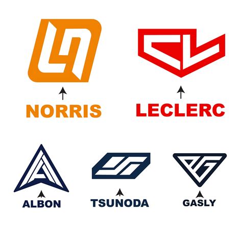 Formul 1 2023 Driver Logos 2023 F1 Driver Logos 2023 Etsy Finland
