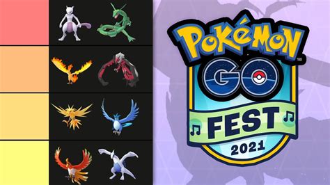 Die Besten Raids Top Legendäre Pokémon Beim Go Fest 2021 Pokémon Go