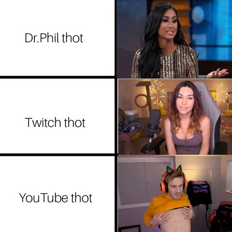 The Evolution Of Thots Pewdiepiesubmissions