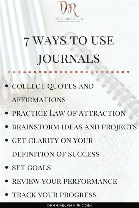 How To Be More Intentional With Journaling Debbie Rodrigues