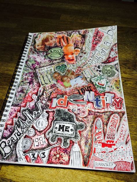 Mind Map For Book Art Gcse Art Mindmap Bookart Gcse A Vrogue Co