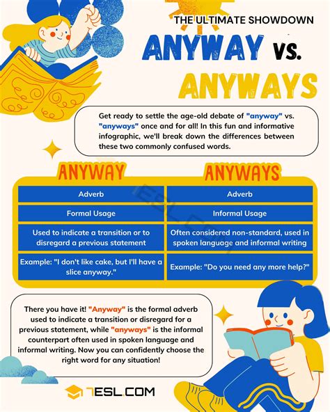 Anyway Vs Anyways Key Differences Between The Two • 7esl