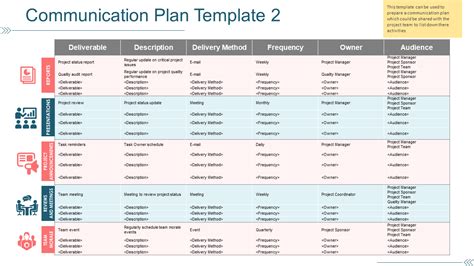 Example Communication Plan Template