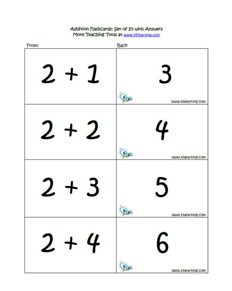 4 sheets to start algebra with. K5 Introduces Free and Printable Basic Math Facts Flashcards