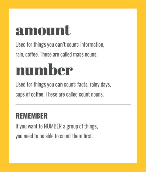 Number Vs Amount Top Tips To Remember Which Is Which Sarah Townsend Editorial