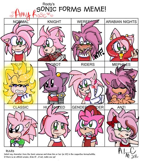 Amy Forms Meme By Garugirosonicshadow On Deviantart Sonic And Shadow