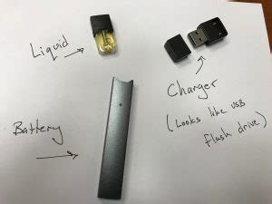 The average cigarette contains a little over 10mg of nicotine, which means there if we divide 41 (the amount of nicotine in the pod) by 20(one cigarette is equal to about one 20th of a juul pod), we get 2.05. You've Heard of Vaping, but What about Juuling? | Teen ...