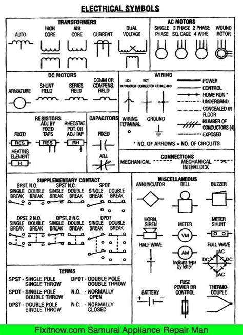 Printable Electrical Schematic Symbols Chart Pdf
