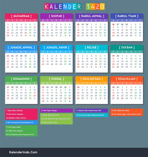 Kalender Hijriyah 2022 Online At Idul Adha