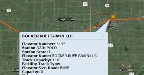 Towns And Nature Polo Il Bocker Ruff Grain Elevator On Cbandq And Lost