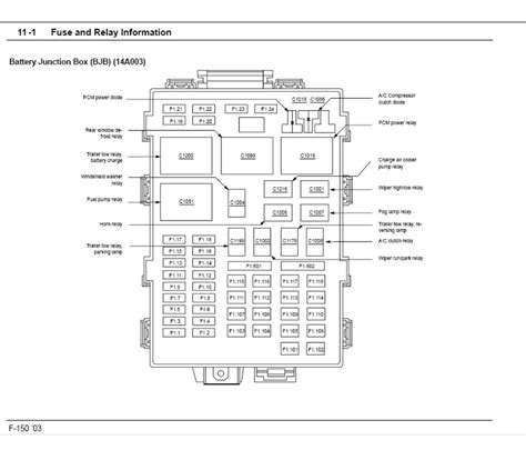 1998 ford f 150 4x4 fuse box diagram. Ford Triton 5 4l Engine Diagram - Wiring Diagram