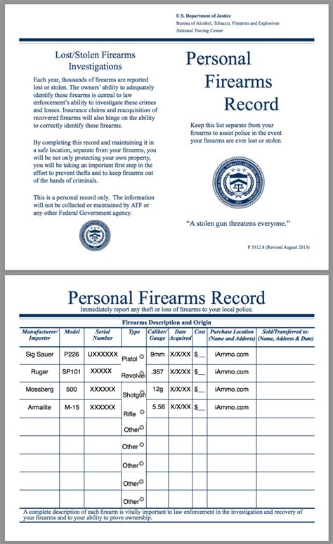 Personal Firearms Record Gunindustryorg
