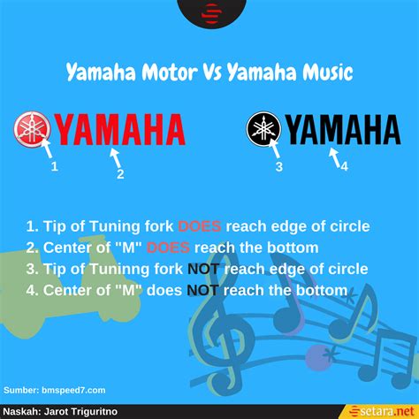 Cara Bedain Logo Yamaha Motor Dan Yamaha Music Setara Net