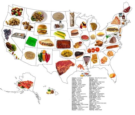 Each State And What Food Item They Are Famous Food Map State
