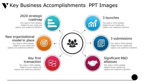 Key Business Accomplishments Ppt Images Powerpoint Presentation