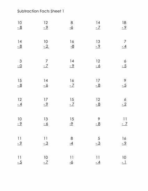 18 Best Images of Timed Addition Worksheets - Math ...