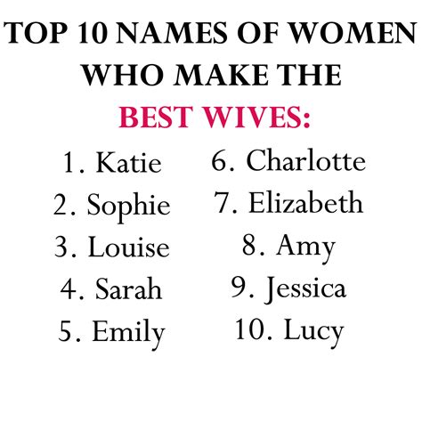 Top 10 Names Of Women Who Make The Best Wives Capital Lifestyle