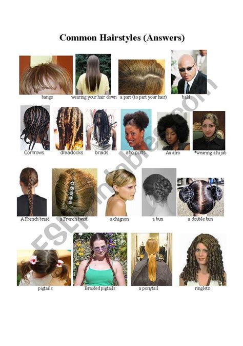Https://techalive.net/hairstyle/esl Questions About Hairstyle
