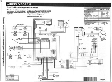 Assortment of furnace blower motor wiring diagram. Blower Motor Wiring Diagram | Wiring Diagram
