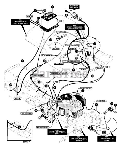 Scotts 1742 Parts Diagram