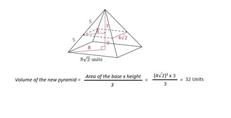Geometry Pyramidal Cross Section Volume Problem Mathematics Stack