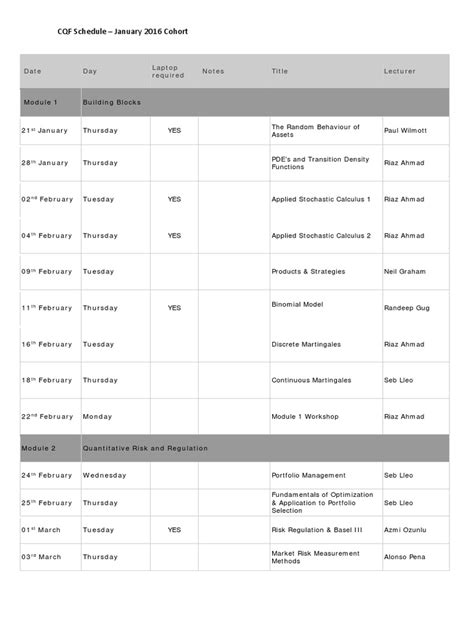 Cqf Schedule January 2016 Cohort Date Day Laptop Required Notes