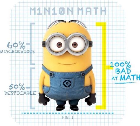 Minion Math I Love It Minions Images Minion 2 Cute Minions Minion