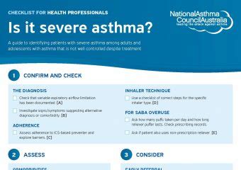 Category Charts National Asthma Council Australia