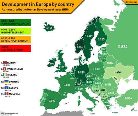 European Countries By Human Development Index Reurope