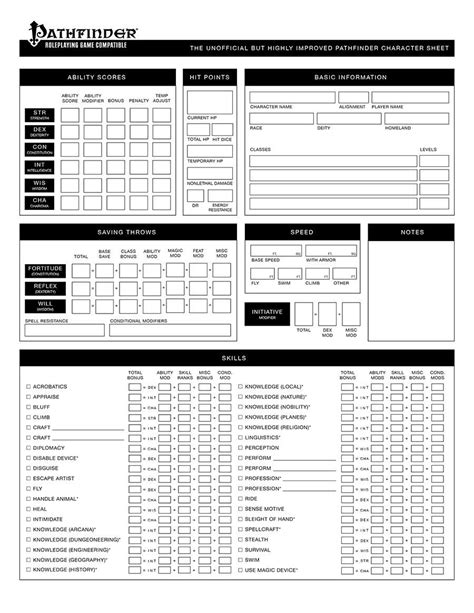 Form Fillable Pathfinder Character Sheet Calculate Printable Forms