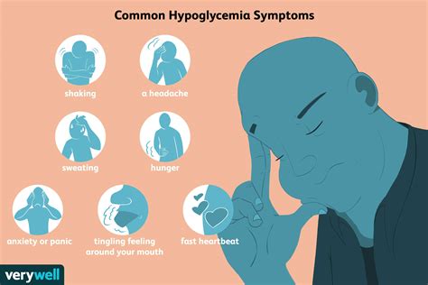 Hypoglycemia Symptoms Causes And Complications