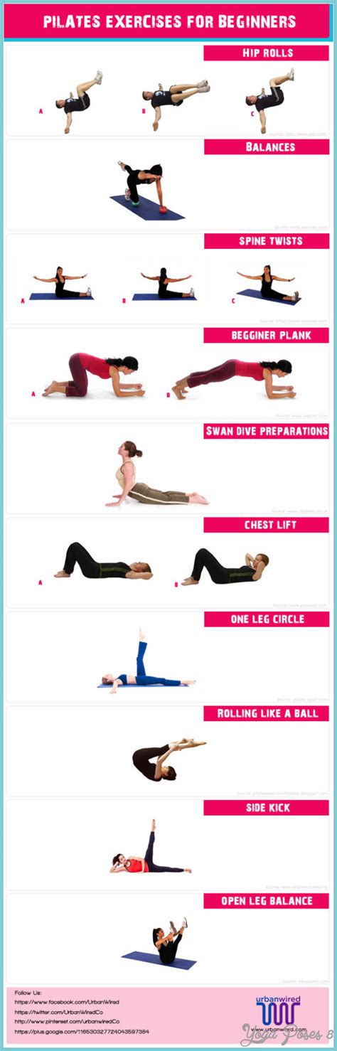 Basic Pilates Exercises