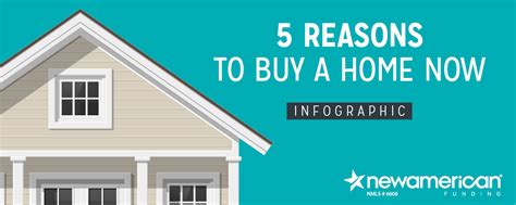 5 Reasons To Buy A Home Now Infographic New American Funding