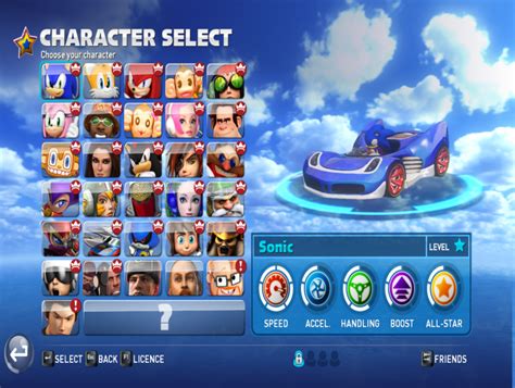 Sonic And All Stars Racing Transformed Wsgf