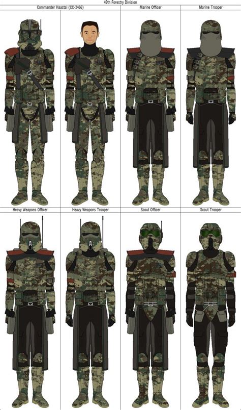 Star Wars Forest Trooper